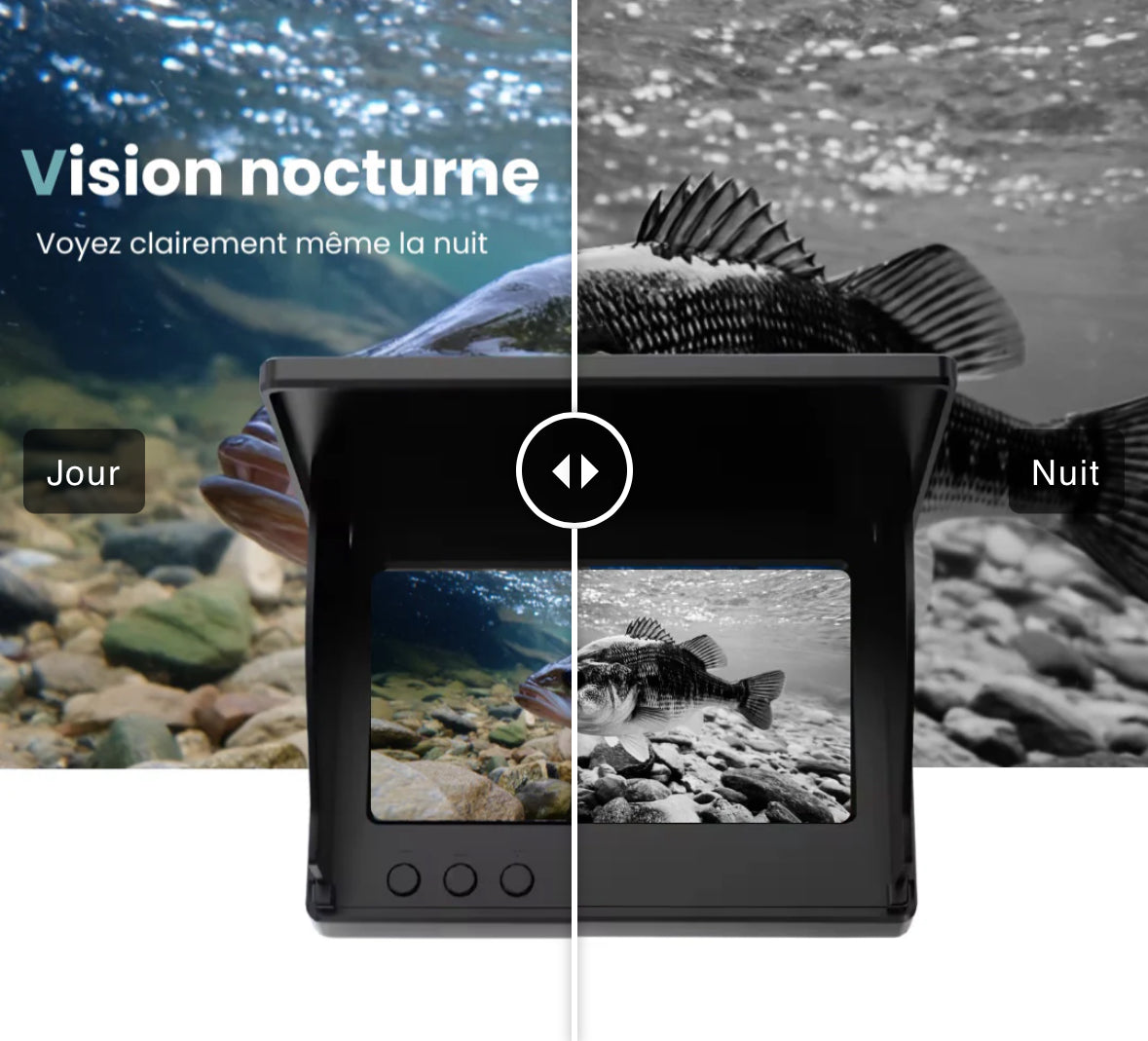 Aquacam | Caméra de pêche