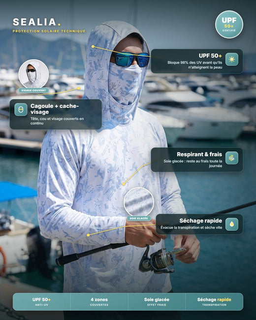 Hoodie Anti-UV Pêche UPF 50+ · Cagoule Intégrée | Sealia